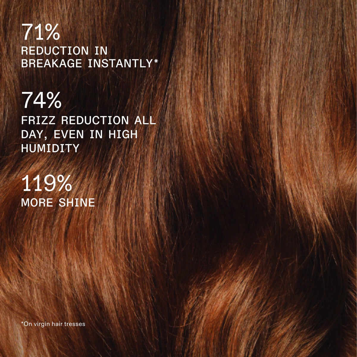 OLAPLEX Rich Hydration Mask 200ml, alternate view 5