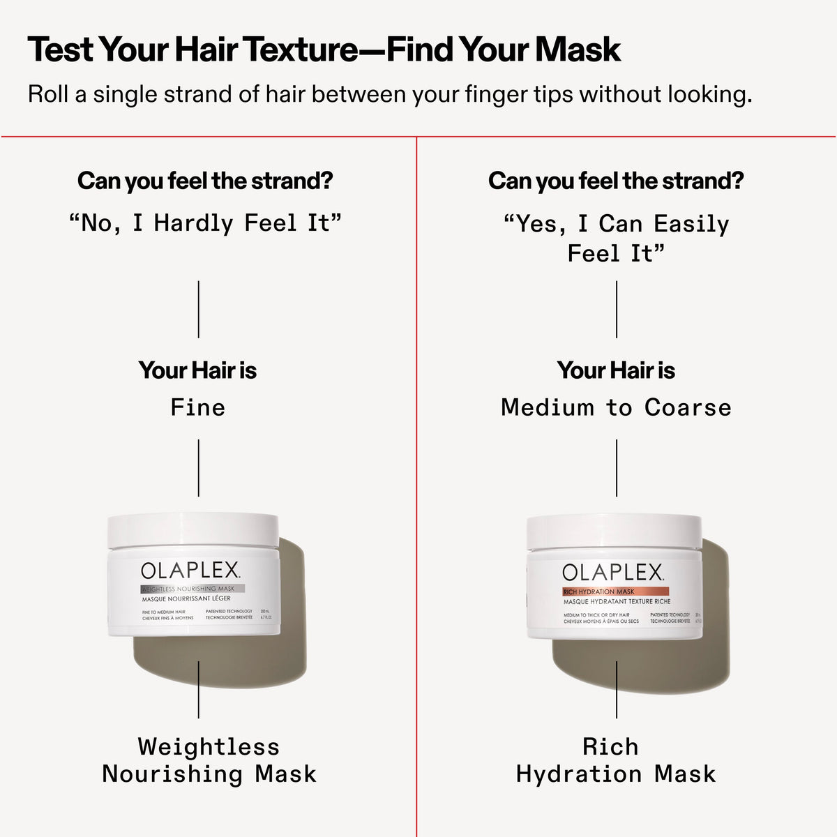 OLAPLEX Rich Hydration Mask 200ml, alternate view 6