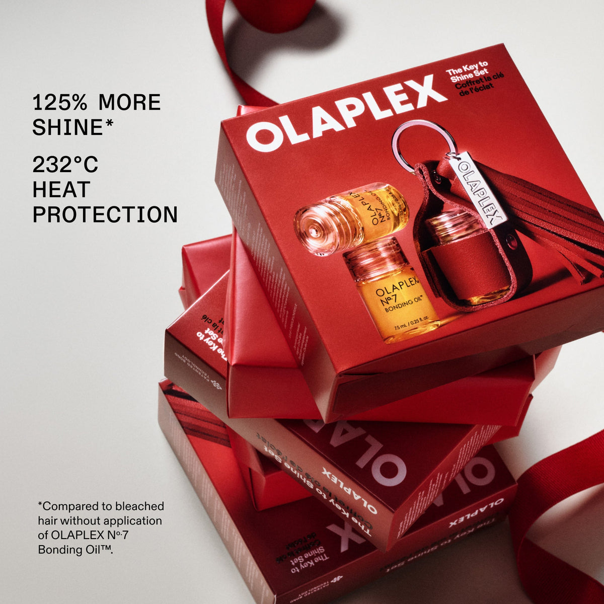 OLAPLEX The Key to Shine Set, alternate view 4