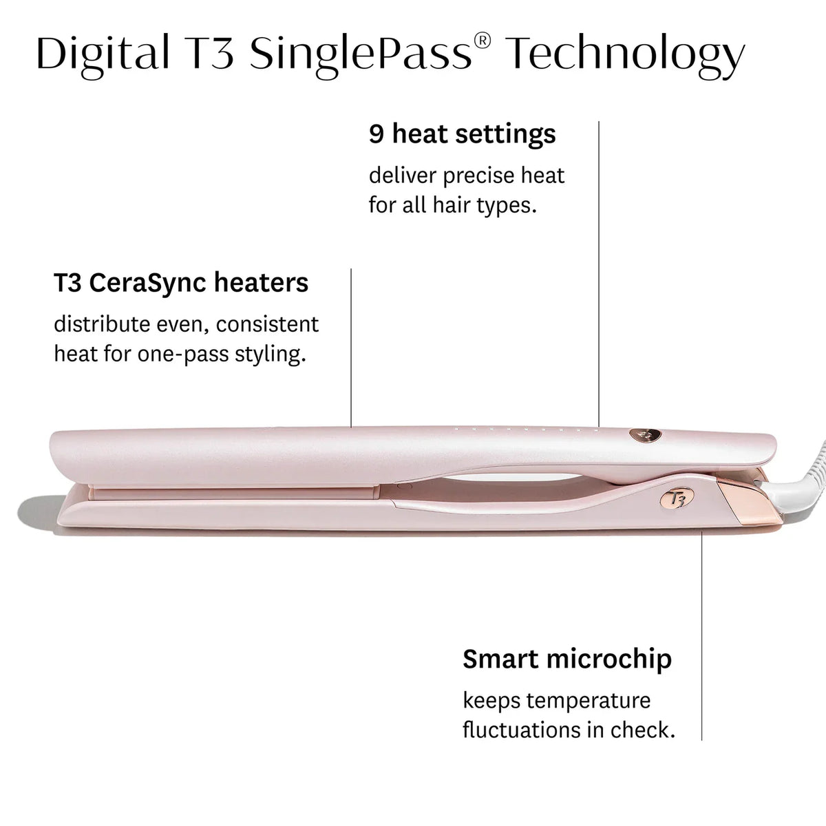 T3 SinglePass Smooth X results