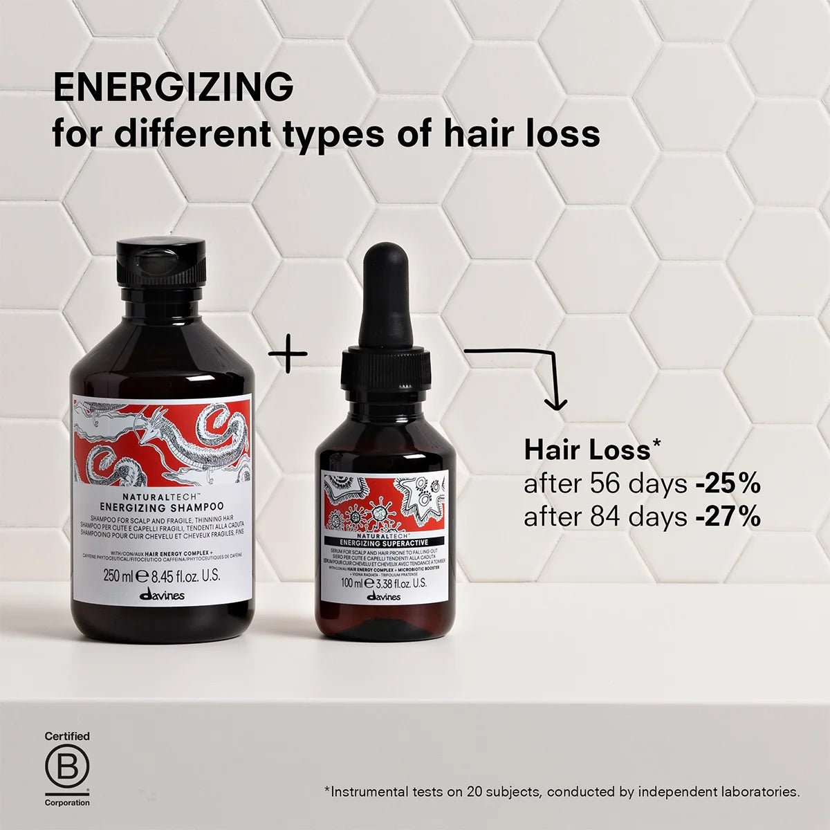 DAVINES Energizing Shampoo and Energizing Superactive