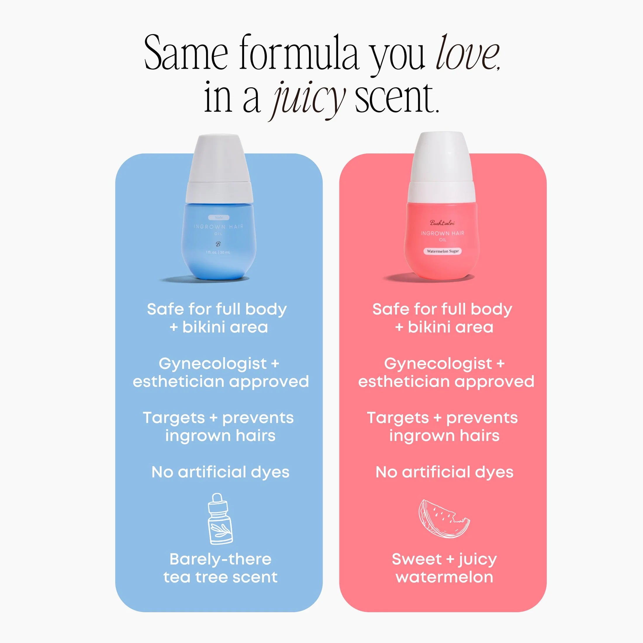 Ingrown Hair + Pre-Post Wax Oil : Watermelon Sugar