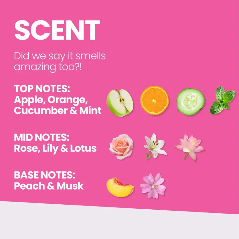 A pink graphic with the word SCENT and descriptive text listing top, mid, and base notes with small fruit and flower illustrations: apple, orange, cucumber, mint, rose, lily, lotus, peach, and musk.