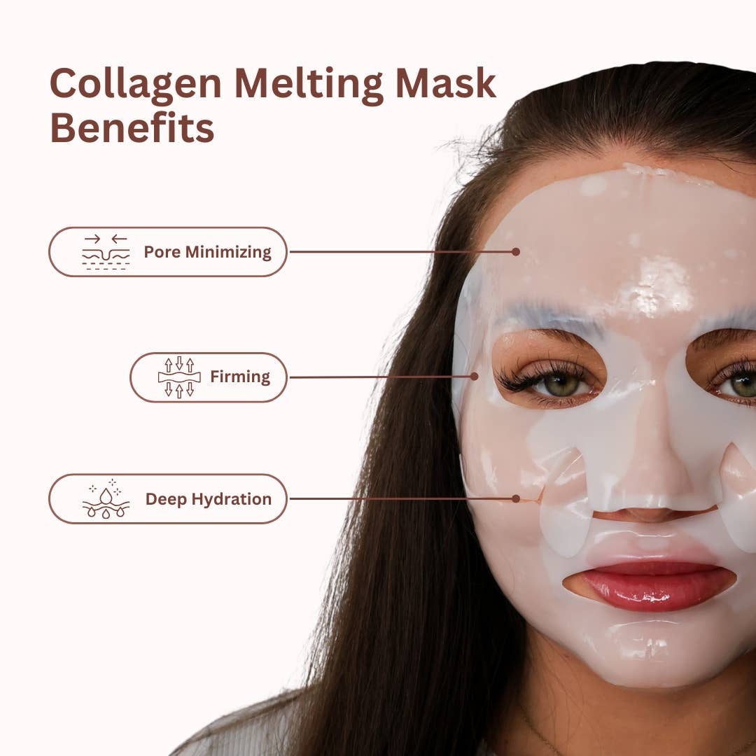 Hydrogel Mask Collagen Melting Mask : Firming – Icon Hair & Body