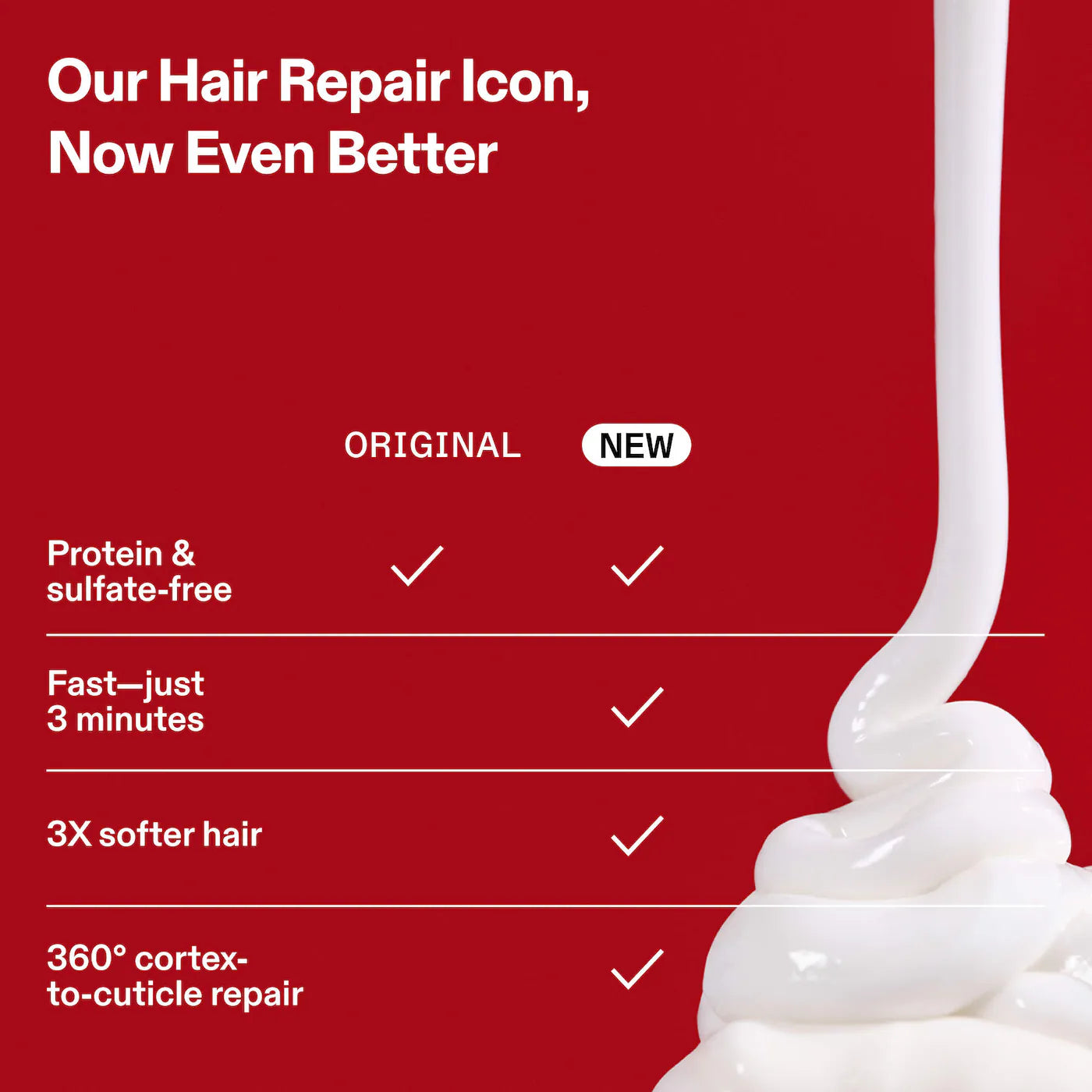 No.3PLUS Complete Bond Repair Pre-Shampoo Hair Treatment