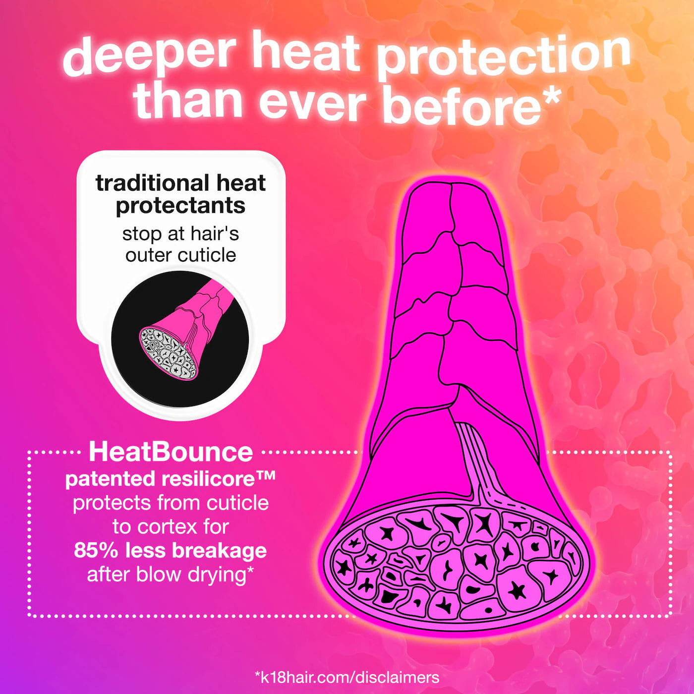 HeatBounce