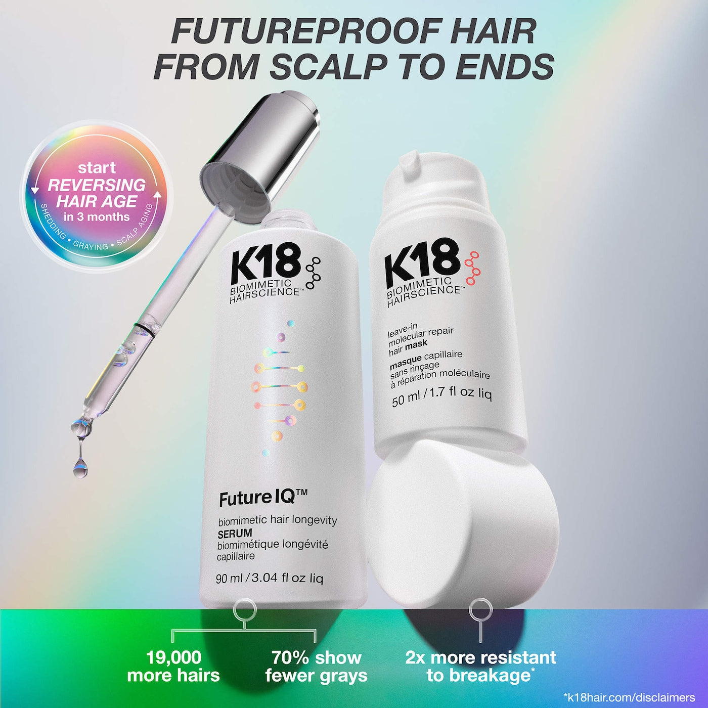 FutureIQ™ Hair Longevity Serum for Graying, Thinning, & Scalp Aging