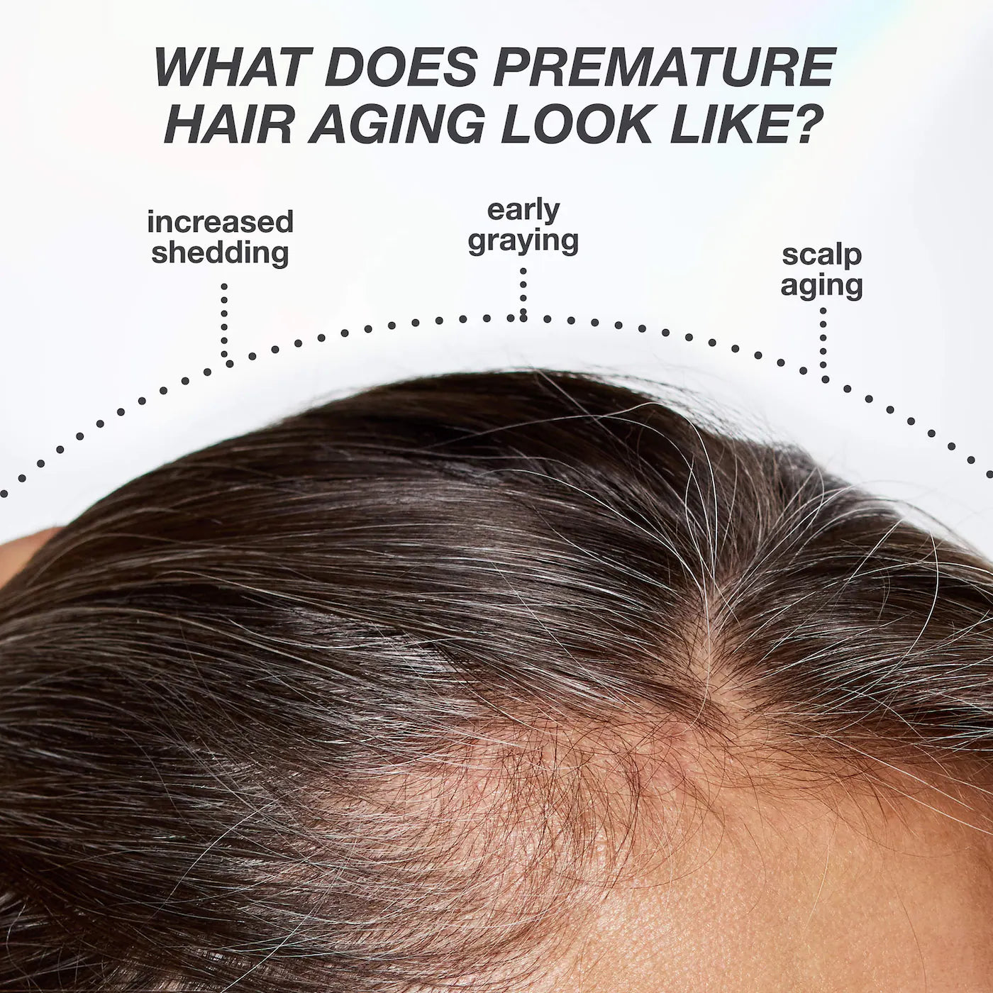 FutureIQ™ Hair Longevity Serum for Graying, Thinning, & Scalp Aging