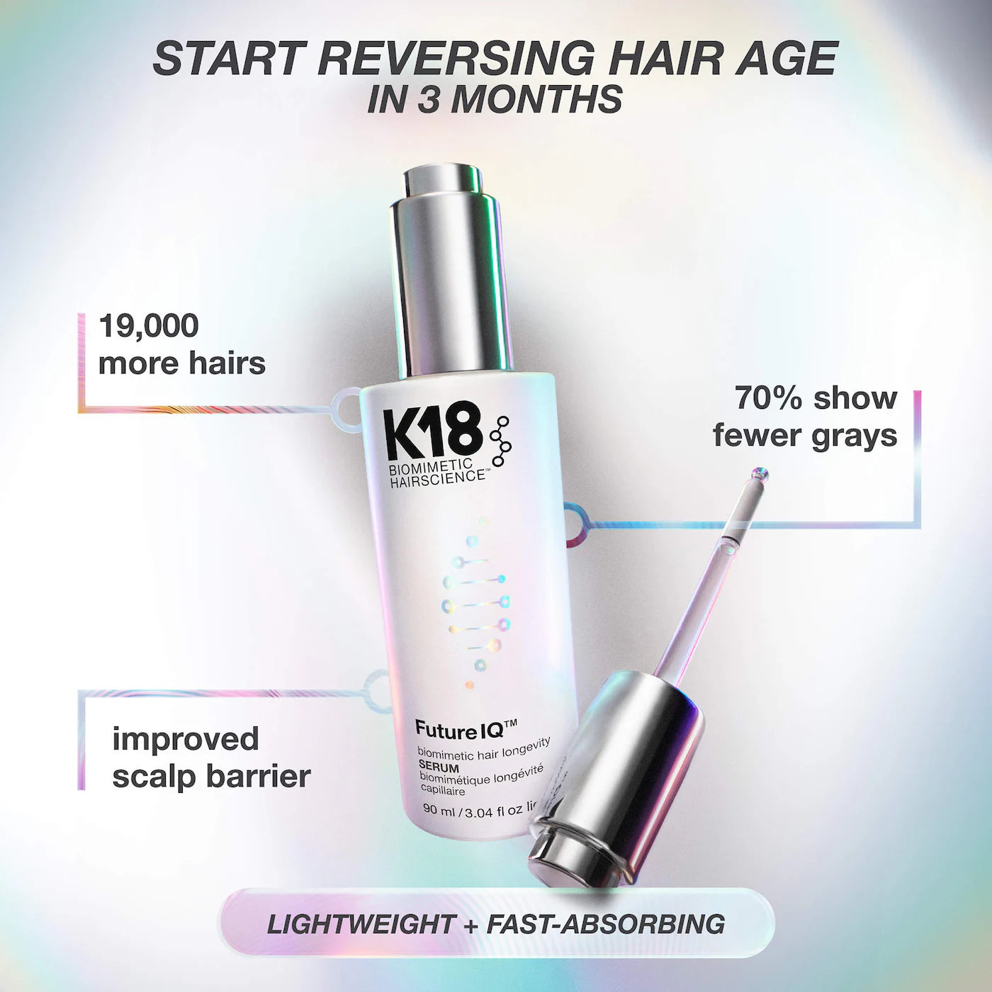 FutureIQ™ Hair Longevity Serum for Graying, Thinning, & Scalp Aging